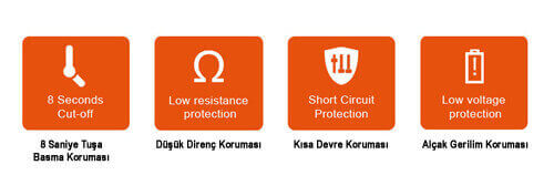 Smok Stick v8'deki 4 Farklı Güvenlik Koruması